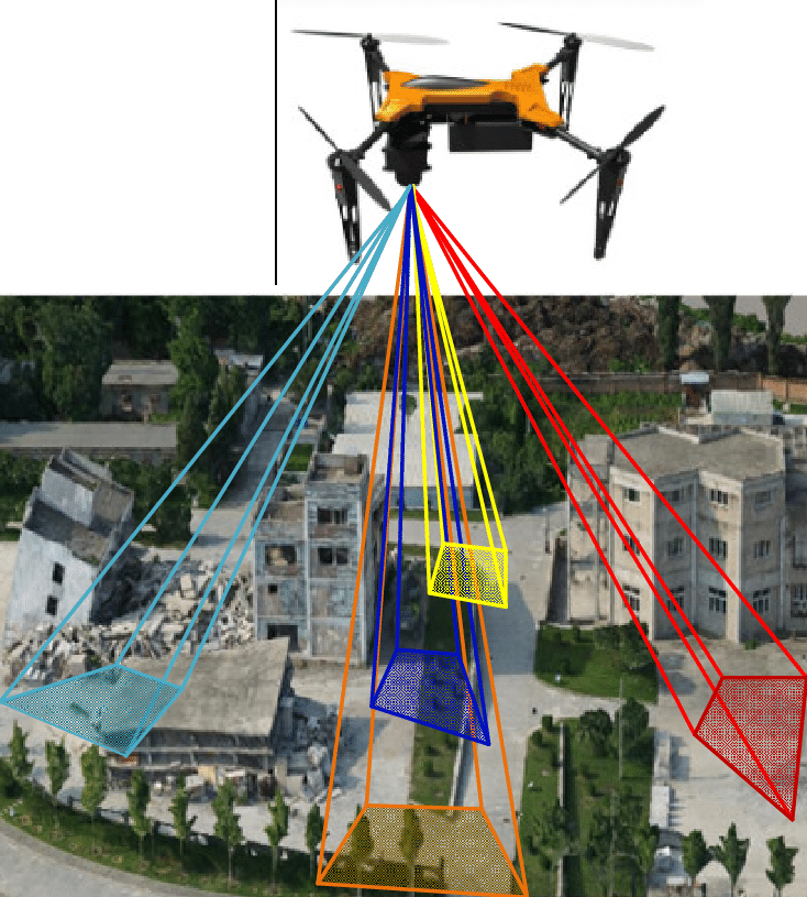 Emergency UAV multi-scan assessment